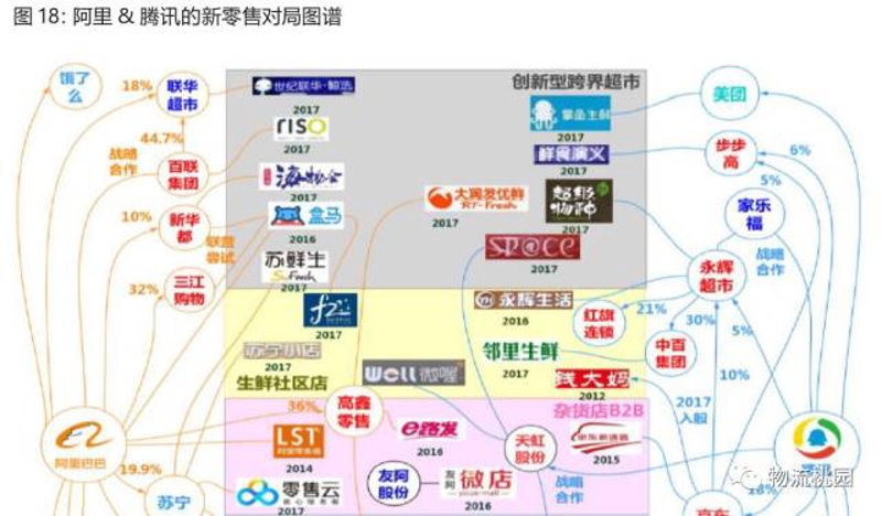 了解如何有效开展日用百货批发业务，是许多商家关注的重点。